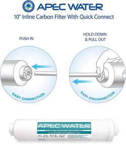 img 1 attached to 💧 APEC FI ES TCR QC Undersink Water Capacity