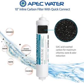 img 2 attached to 💧 APEC FI ES TCR QC Undersink Water Capacity