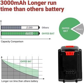 img 2 attached to 🔋 LBXR20 20V 3000mAh Replacement Battery for Black and Decker Cordless Tools - Compatible with LB20, LBX20, LST220 & More!