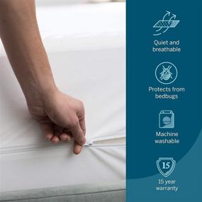img 3 attached to LUCID Waterproof Mattress Protector 🛏️ - Complete Encasement for Ultimate Mattress Protection