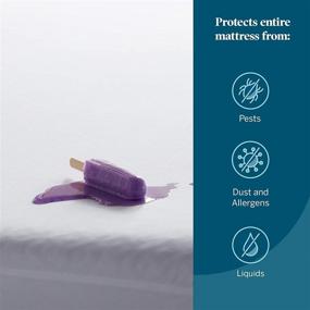 img 2 attached to LUCID Waterproof Mattress Protector 🛏️ - Complete Encasement for Ultimate Mattress Protection