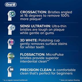 img 1 attached to Oral-B Genuine Precision Clean Replacement White Toothbrush 🦷 Heads - Deep & Precise Cleaning, Pack of 4