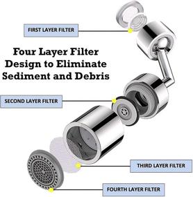 img 2 attached to Enhanced Universal 720° Splash Filter Faucet Aerator with Adjustable Sink Head, Rotatable Sink Sprayer, 4-Layer Net Filtration, Dual Flow, 55/64 Female Thread and Male Adapter – Fits Most Faucet Types