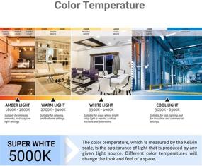 img 1 attached to 🌞 Brighten Your Space with Sunlite SL23 GU24 50K 23 Watt Bulb