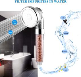 img 3 attached to 🚿 ZHIHUITONG Ionic Stone Filter Beads Shower Head: Dry Hair & Skin SPA, High Pressure, Water Saving - 3-Setting Handheld Showerhead (Shower Head Only)