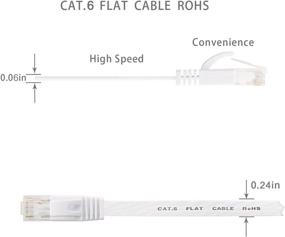 img 1 attached to 💪 Rugged Ethernet Industrial Connectors for Reliable Internet Connectivity in Electrical and Wiring Applications