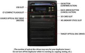 img 1 attached to 🔁 Systor Multi Media Flash Backup Center with DVD Duplicator - Effortlessly Back up Various Flash Memory Drives (USB/SD/CF/MS/MMC) to DVD (PMBC-3)