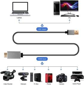 img 1 attached to 🎥 Новый кабель для захвата аудио и видео NewBEP 3 в 1: запись через DSLR, видеокамеру или экшн-камеру - HDMI к USB 1080p 30fps для прямой трансляции, обучения, игровых целей, совместимый с VLC/OBS/Amcap