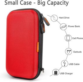 img 2 attached to External Hard Drive Case - GLCON Shockproof EVA Carrying Case For WD My Passport Element Seagate Expansion Backup Toshiba 1TB 2TB 4TB - High Protection Portable Travel Electronic Power Bank Bag (Red)