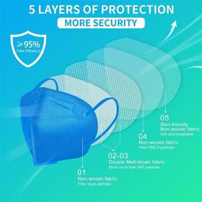 img 3 attached to Highly Efficient KN95 Mask: ≥95% Protection Against PM2.5