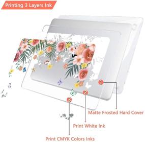 img 3 attached to 🦋 TwoL Case for MacBook Pro 13 inch 2020: Ultra Slim Hard Shell, Keyboard Cover & Screen Protector (Butterfly Floral) - A2251/A2289/A2338 M1 Compatible