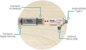 img 1 attached to 📱 Флеш-накопитель Smart USB для iPhone на 128 ГБ - Picture Keeper Connect: Сертифицированное Apple MFI устройство для расширения памяти с функцией резервного копирования для iOS-устройств.