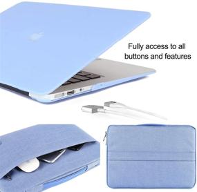 img 1 attached to 🖥 MacBook Air 13 Inch Case 2018 2019 Release Model A1932 Bundle 5 in 1, iCasso Serenity Blue Hard Plastic Case, Sleeve, Screen Protector, Keyboard Cover & Dust Plug Compatible with MacBook Air 13'' - Improved SEO