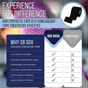 img 2 attached to SB SOX Pro Synthetic Kinesiology Tape - Longer Lasting Performance Fabric Option for Cotton Kinesiology Tape - Latex Free and Water Resistant (Nude - Uncut)