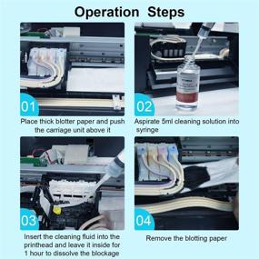 img 1 attached to Tonha Printhead Cleaner Kit - Inkjet Printer Printhead Cleaning Kit Compatible with Canon/Brother/Epson/HP 8600 5520 4620 6520 6600 6700 6968 6978 8610 + HP Printer 922 Pro100 MX922 + Canon Printer (100ML)