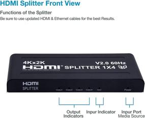img 2 attached to 🔌 Эксперт Connect 1x4 HDMI Splitter: 4 порта - Ultra HD 4K/2K @ 60 Гц - HDR - HDMI 2.0 - HDCP 2.2 - Полный HD/3D - DTS - Прямой ТВ - 18 Гбит/с