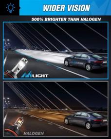 img 2 attached to 💡 Nilight 9004/HB1 LED Headlight Bulbs: 70w 14000lm, Hi/Lo Beam, Cool White- 6500k, IP67 Rated