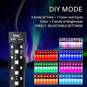 img 2 attached to 🐠 Hygger 24/7 Mode Submersible Aquarium LED Light with Full Spectrum, 3 Rows Beads in 7 Colors, Auto On/Off, Sunrise to Moonlight, Adjustable Timer and Brightness, 10W