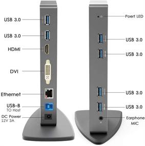 img 3 attached to WAVLINK USB 3.0 Universal Docking Station with Dual Monitor Display (HDMI & DVI/VGA), Gigabit Ethernet, Audio Mic Interface, and 6 USB 3.0 Ports - Ideal for Laptop, Tablets, Ultrabook and Enhanced Home Office Efficiency
