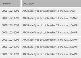 img 1 attached to PHOTO TOP Automotive Circuit Breakers Manual Reset