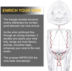 img 1 attached to 🍷 Clear Wine Aerator-Pourer-Decanter: Enhance Flavors, Aromas & Tastes Instantly! Smoother Pour Every Time - Includes Sulfites Filter & No Drip Stand - Essential Wine Accessories