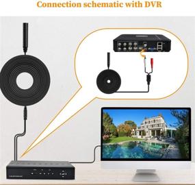 img 3 attached to 🎤 Dericam High Sensitivity Microphone for CCTV/IP Camera/DVR/NVR, Mini CCTV Audio Pickup Mic, External Camera Sound, 60ft Cable, with Power Splitter, Power Supply Not Included, AP1-2B, Black