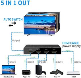 img 2 attached to 🎮 5 в 1 выход HDMI переключатель с пультом дистанционного управления - 4K 3D HDMI коммутатор для PS4, Xbox One, Fire TV, Sky Box, DVD, Laptop, Blu-ray - HDMI сплиттер mrocioa 5 портов