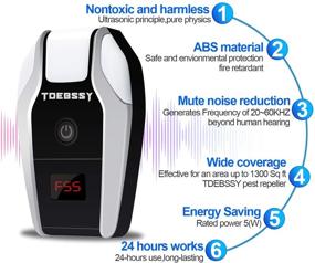 img 3 attached to 🐜 TDEBSSY 2021 Ultrasonic Pest Repeller 2-Pack - Frequency Conversion Mosquito Pest Repeller Plug-in for Rodents and Insects, Powerful Pest Control Repeller to Eliminate Ants, Cockroaches, Spiders - Say Goodbye to Sprayer Control