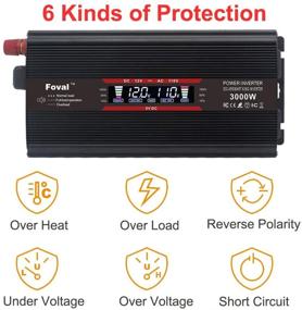 img 2 attached to Cantonape 1500W/3000W Car Power Inverter 12V to 110V AC - LCD Display, Dual 🚗 AC Outlets, Dual 3.1A USB Car Adapter - Black, Replaceable Fuses - for Car Home Truck