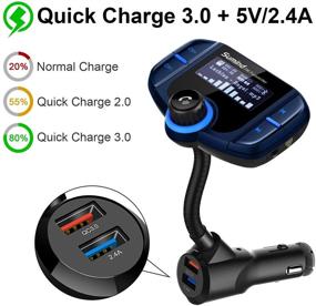 img 1 attached to Sumind Car Bluetooth FM Transmitter Upgraded Version - Wireless Radio Adapter Hands-Free Kit with 1.7 Inch Display, QC3.0 & Smart 2.4A USB Ports, AUX Output, TF Card Mp3 Player (Blue)