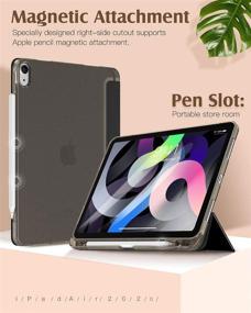 img 2 attached to 📱 TiMOVO Case for New iPad Air 4th Generation (2020) - Slim Back Protective Case with Apple Pencil Holder - Black