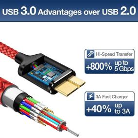 img 2 attached to 🔴 Кабель JSAUX Micro USB 3.0 - 2 шт [3.3FT+6.6FT] - Нейлоновая оплетка для Samsung Galaxy S5, Note 3, внешнего жесткого диска - красный