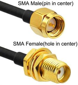 img 2 attached to 🔌 9.8ft SMA Extension Cable - High-Quality SMA Male to SMA Female Coax Adapter for WiFi FPV Antenna | RG174 3M Length