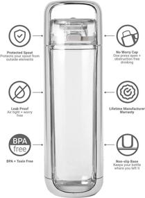 img 1 attached to 🌍 Clear Reusable Water Bottle - KOR ONE BPA Free I 750mL I 25 Oz I Safe & Non-Toxic I Sustainable & Eco-Friendly I Leak Proof I One Click Cap with Handle I Wide Mouth I Ideal for Travel & Workouts