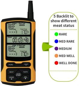 img 1 attached to 🌡️ MASTER COOK Wireless Digital Meat Thermometer with 2 Probes for Grilling - Instant Read BBQ Thermometer for Kitchen, Oven - Yellow