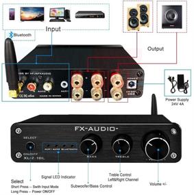 img 4 attached to 🔊 FX AUDIO 2.1 Канальный Bluetooth усилитель для пассивного сабвуфера | 100Вт x2 TPA3116 NE5532 Класс D усилитель с регулировкой басов и высоких частот | Мини HiFi стерео домашний аудио беспроводной усилитель | Вход RCA/AUX | DC 24V/4A