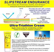 slipstream endurance anti-chafing solution логотип