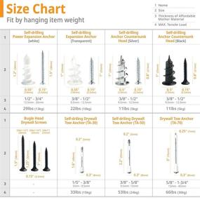 img 1 attached to 🔩 MYTOW Drywall Assortment for Drilling and Ceiling Applications