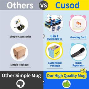 img 2 attached to 🧱 Block Buddy Mug: Fun Build on Brick Mug for Kids & Adults - 16OZ Novelty Coffee Mugs with 6 in 1 Blocks, Lego Compatible - Perfect Birthday & Festival Gift Idea!