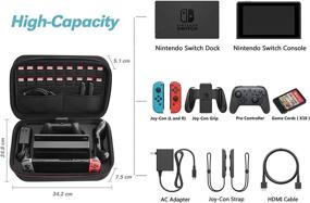 img 3 attached to 🎮 12-in-1 Compatible Nintendo Switch Accessories Bundle - HEYSTOP Gift Kit with Carrying Case, Dockable Protective Cover, Screen Protector, PlayStand, Joycon Grip & More (Black)