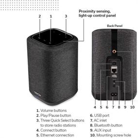 img 1 attached to 🔊 2020 Беспроводной динамик Denon Home 150 со встроенным HEOS, AirPlay 2, Bluetooth, совместимым с Alexa и компактным черным дизайном