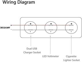 img 3 attached to 🔌 Linkstyle 3-in-1 Charger Socket Panel: 12V Dual USB Car Socket + Power Outlet with LED Digital Voltmeter + Cigarette Lighter Socket Splitter Adapter for Truck, Car, Marine Boat, RV