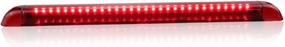 img 3 attached to 🔴 LED Center High Mount Stop Light for 1992-1999 Chevy C/K Suburban Tahoe/ GMC Yukon Jimmy Blazer/ Cadillac Escalade/ Hummer H2/ Bravada - 3rd Third Brake Light (Red)
