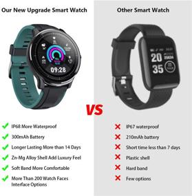 img 1 attached to 📱 1.3" Full Touch Screen Smart Watch for Android and iOS Phones - IP68 Waterproof Fitness Tracker with Pedometer, Heart Rate, and Sleep Monitor for Men and Women