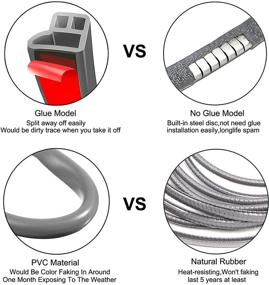 img 2 attached to SONRUIJIE автомобильная защита края дверей 16 футов (5 м) универсальная резиновая формовка U-образная формовка защиты края дверей автомобиля серого цвета