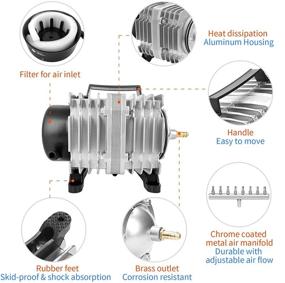 img 2 attached to AquaMiracle Aquarium Air Pump - Versatile Bubbler Pond Aerator for Fish Tank Hydroponic Systems - Available in 600/1000/1200/1400/1750GPH