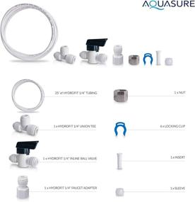 img 2 attached to 🔒 Enhanced Customer Warranty for Aquasure Shut Off Fittings