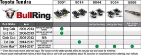 img 1 attached to 🔒 Поднимаемые крепления с ремнями для фиксации для Toyota Tundra '00-13 Regular Cab и Extra Cab (исключая грузовики Double Cab) - Bull Ring 9001