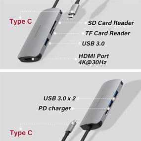 img 3 attached to 🔌 UPGROW USB C Hub 7-1 Multiport Adapter: 4K HDMI, 3 USB 3.0, 100W PD Charger, TF/SD Reader, Type C Dock for MacBook Pro/Air & C Port Laptops