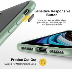 img 1 attached to 📱 Humixx iPhone SE Case - Shockproof, Military Grade Drop Tested with Upgraded Translucent Matte Hard PC Back and Soft TPU Bumper - Protective Cover for iPhone 7/8 (4.7 Inch) in Green